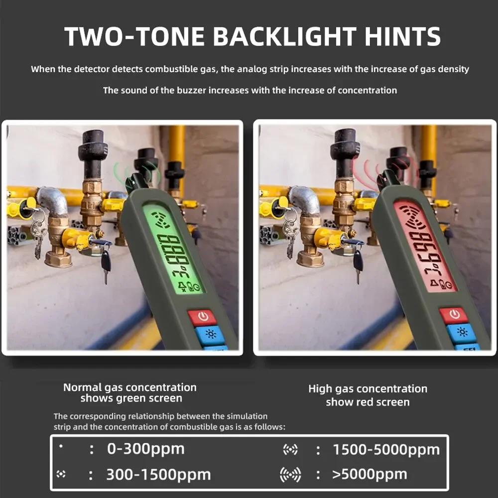 Gas Leak Detector Combustible Natural Co2 Flammable Alcohol LPG Methane Analyzer Rechargeable Buzzer Alarm PPM LEL Tester