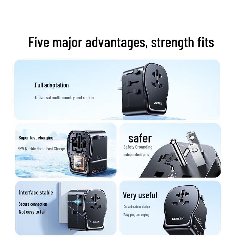 Ugreen 65W GaN Evrensel Seyahat Adaptörü