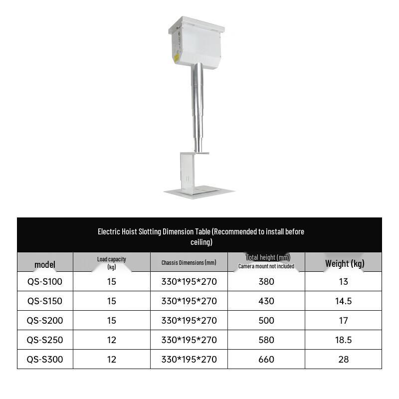 IN&VI Electric Ceiling Mount for Conference Camera