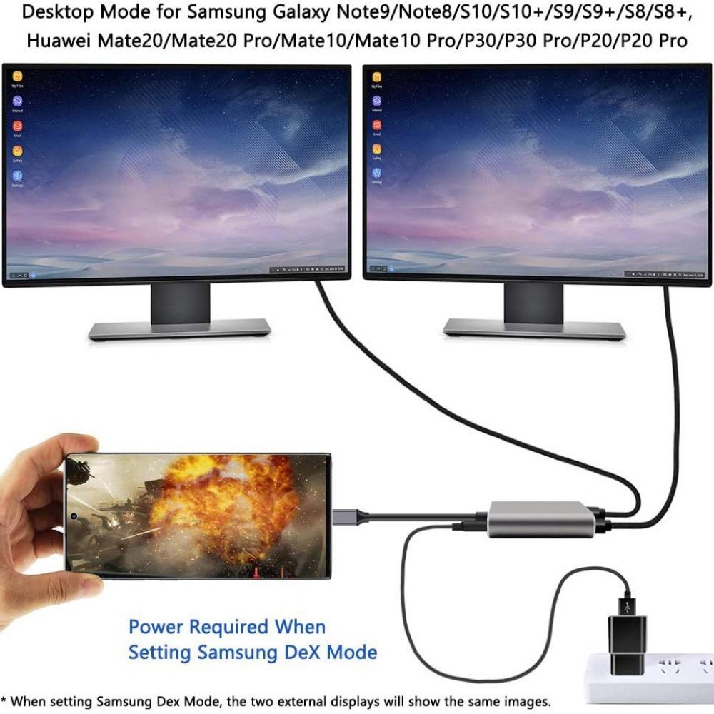 4 in 1 USB C to Dual HDMI Hub 4K Adapter for MacBook Dual Screen Display Type C Dock with USB Ports
