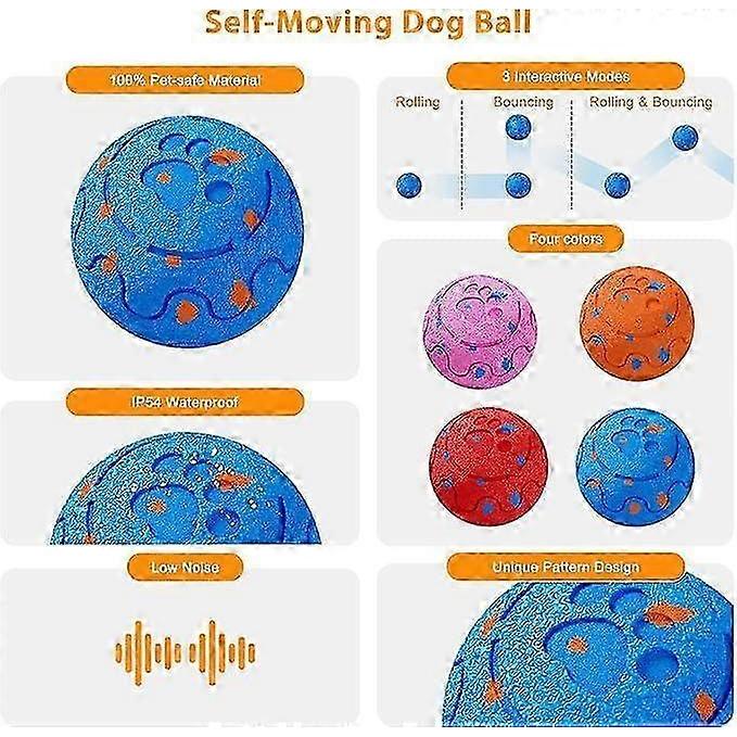 Interactive Dog Ball, Self-Moving Dog Toy with Auto-Rolling & Bouncing, E-TPU Material, IP54 Waterproof, Motion-Activated, for Small/Medium/Large Dogs