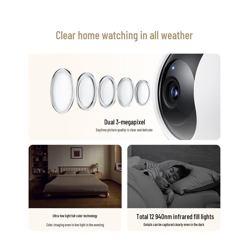 Xiaomi Smart Camera C300 Dual-Lens Edition (CN version)