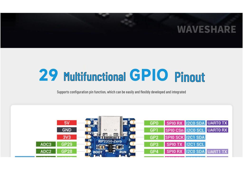 RP2350-Zero Dev Board: Raspberry Pi RP2350 with Optional Pin Headers for Unused IO