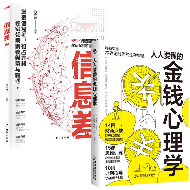 The Psychology of Money & Side Hustle Wealth Building 2-Book Set