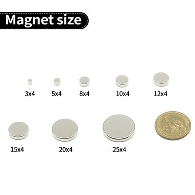 Surowce i materiały – Materiały magnetyczne