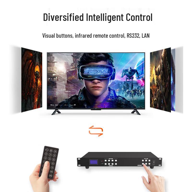 Hongjiahe 4K HDMI Seamless Matrix Switcher (CN version)