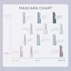 FASIO Film Mascara 01 Black 5g Washes off with warm (Ultra Fine) - water, fiber-free.