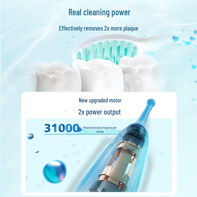 Philips S2 Micro-bubble Sonic Electric Toothbrush