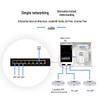 Huawei Wi-Fi 6 Access Points & Network Services (CN Version)