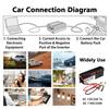 4USB DC12/24V To AC 110V/220V Solar Power Car InvertersModified Sine Wave Voltage Transformer Car Adapter LCD Display