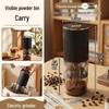 Electronice pentru bucătărie – Râșnițe de cafea electrice