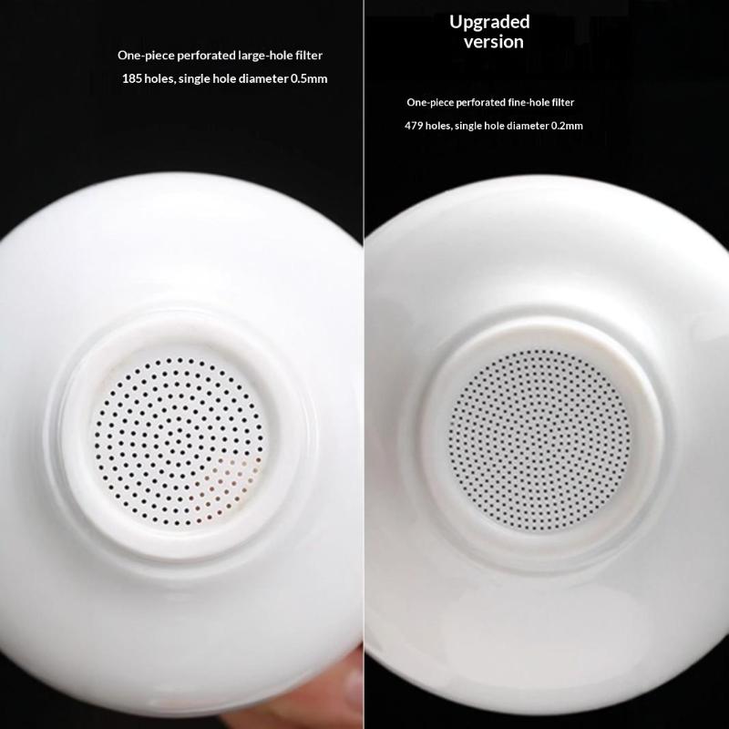 1Pcs Tea Maker Mutton Fat Jade White Porcelain All-In-One Full Ceramic Hole Tea Drain Ceramic Tea Set Accessories Tea Filter