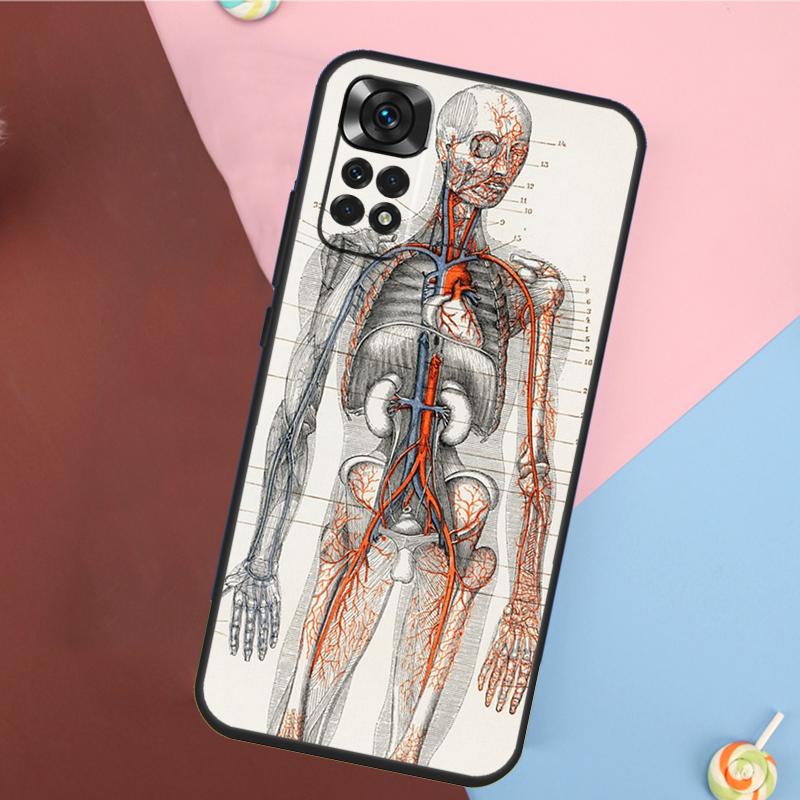 Medical Human Organs Brain Cover For Xiaomi Redmi Note 13 14 Pro 12 11 9 10 9S 10S 11S 12S Redmi 14C 10C 12C 13C Case