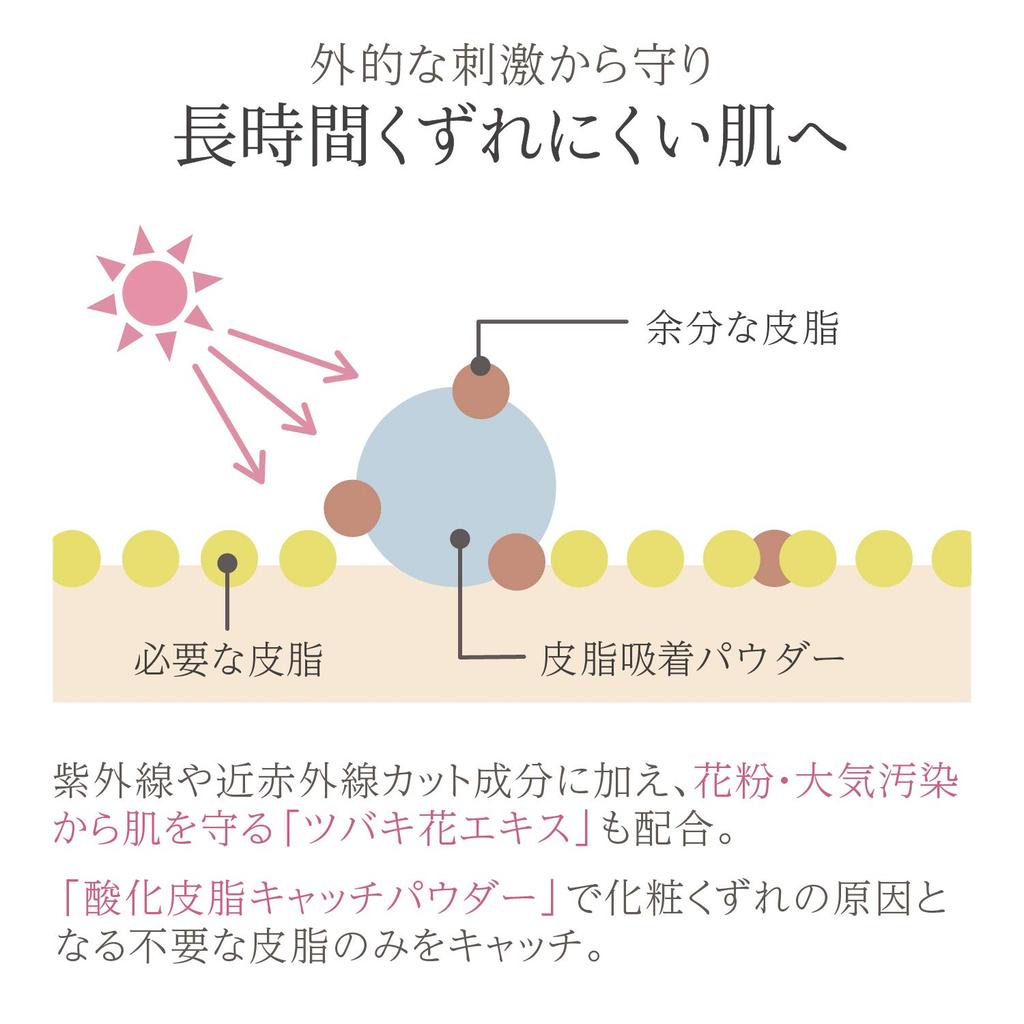 Mediplus BB 17g (2-month Supply) SPF47 PA++++ Makeup Base, Glowing Skin, UV Protection, Sunscreen, Moisturizing Foundation