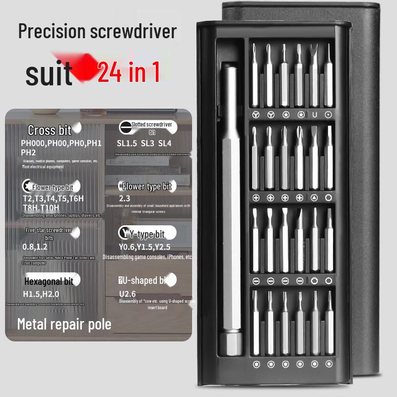 

Ally Precision Screwdriver Set