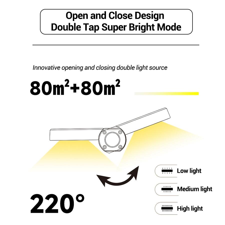 5000mAh Portable Solar Camping Light,Rechargeable Flashlight with Magnetic,Hook,Waterproof,Camping,Outdoor,Fishing,Car Repair,Tent