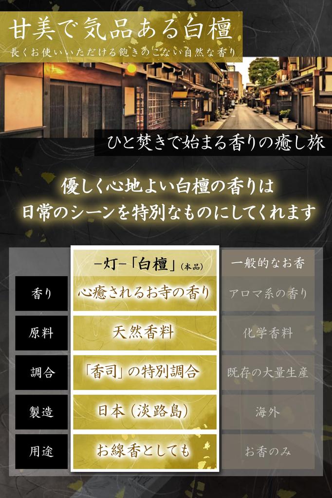 little luxurious and Incense Sandalwood Incense Sticks 60 Sticks Made in Japan Natural Sandalwood from Awaji Island Incense No Incense Stand Gift Day