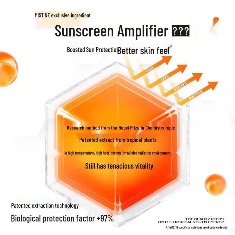 Mistine Little Yellow Hat Aqua-Sense Sunscreen Lotion