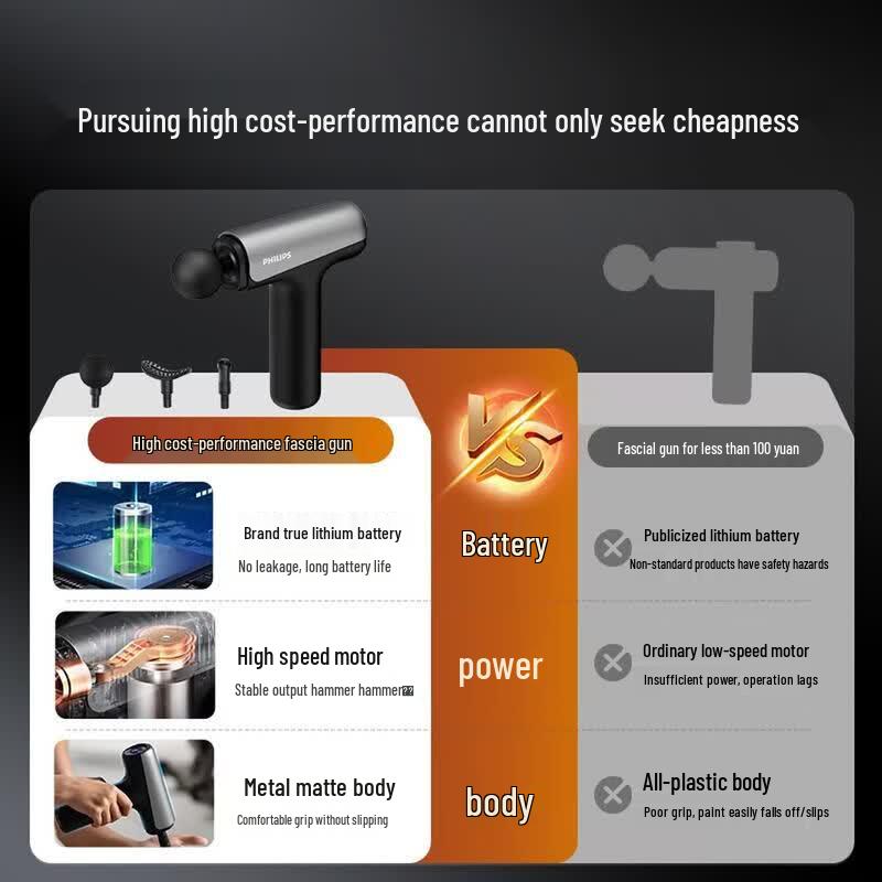 Philips PPM3205G Percussion Massager CN plug (adapter included)