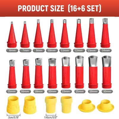 Kits d'outillage – Kits d'outils manuels