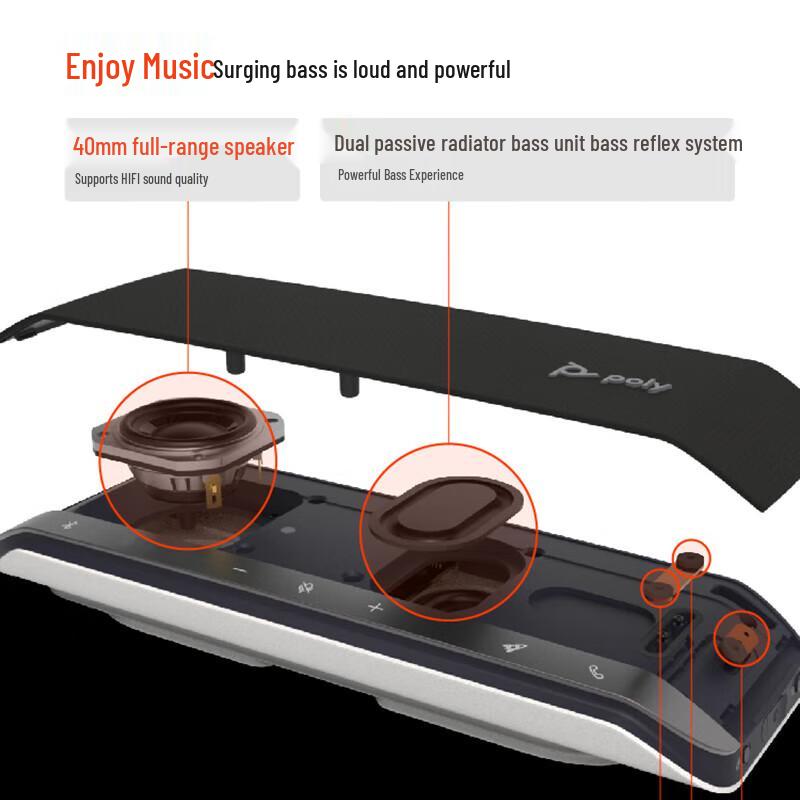 Plantronics Poly SYNC 20M Wireless Speakerphone (CN version)