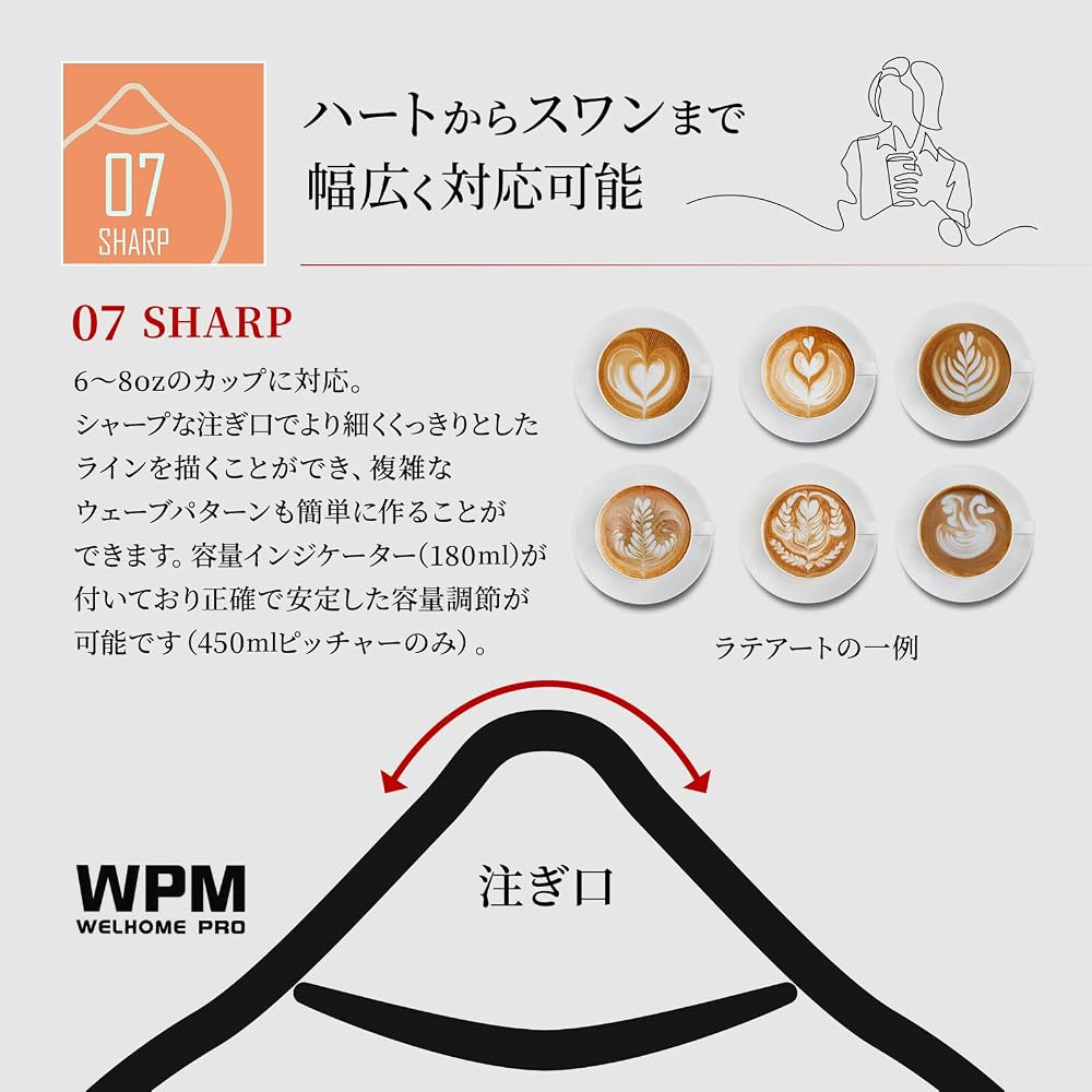 [Official] WPM Sharp Spout Milk Pitcher 450ml HC7107RD Red