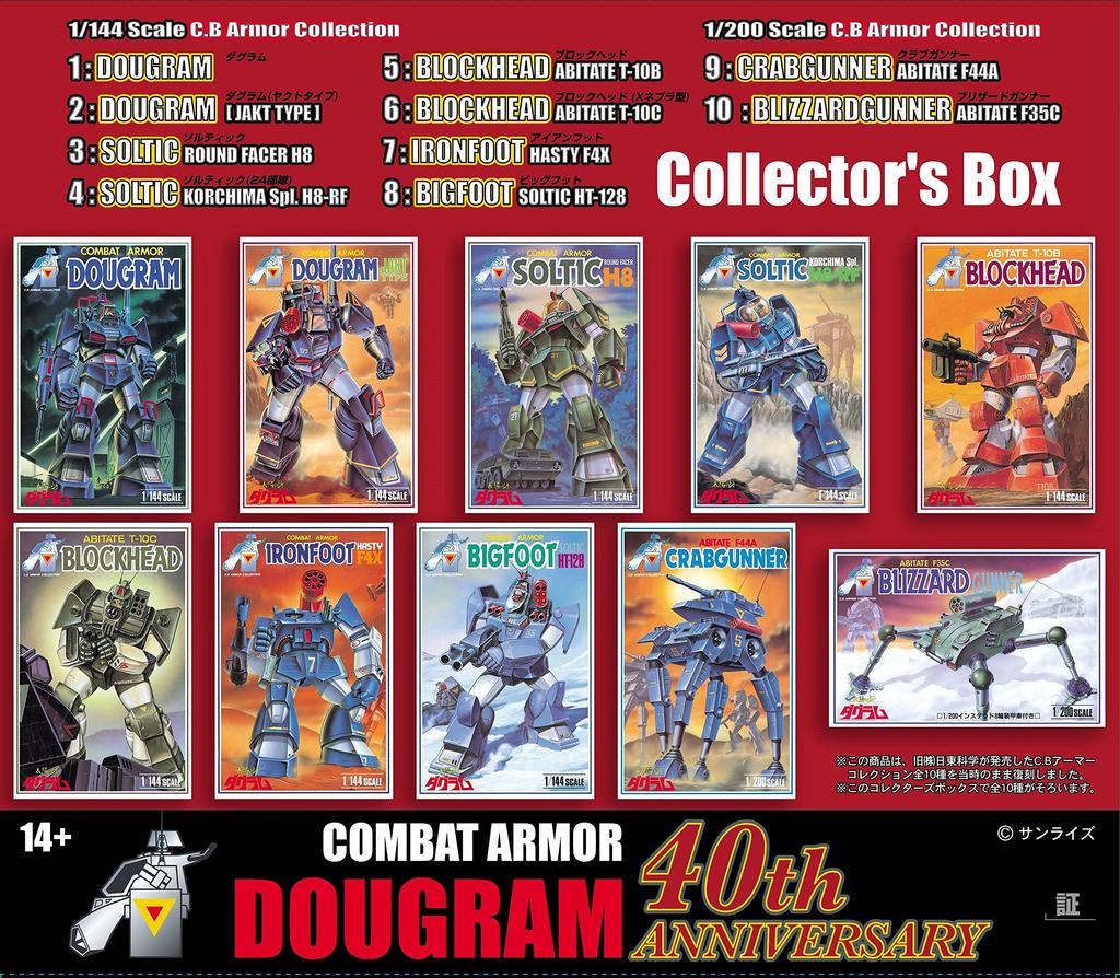 Doyusha Complete Reprint Edition Fang of the Sun Dougram 40th Anniversary Box Plastic Model Collector's
