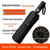 24-Rib Automatic Folding Umbrella with UV Protection for Sun and Rain.