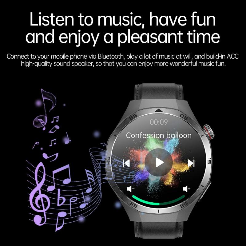 2025 New High Precision ECG+PPG Lipids Uric Acid Smart Watch Men Blood Pressure Body Fat Health NFC Sport Call Smartwatch for HUAWEI