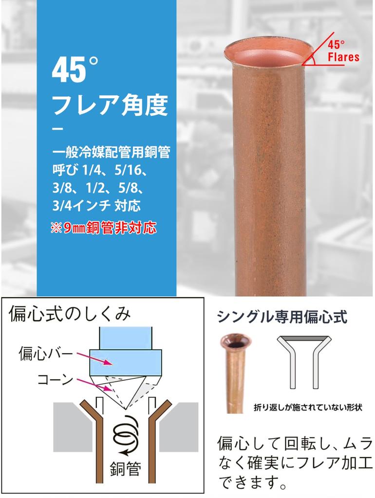 IWISS Ratchet Flaring Tool for Electric Impact Drivers and Drills CT-RS806A