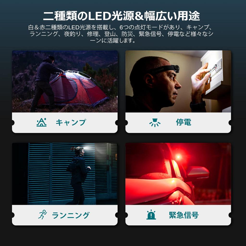 OLIGHT Perun 2 Mini 1100 Adjustable 6 Lighting IPX8 Ideal for Disaster Outdoor Night and Power Cold White Headlamp/Flashlight, Rechargeable,