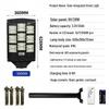 Becuri LED – Lămpi solare LED