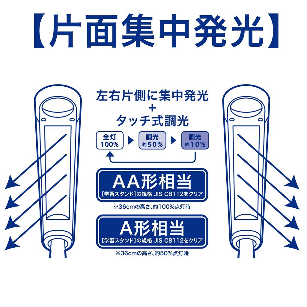 LED Touch-Type Dimmable Arm Light_AS-LD712AK-W 06-1808