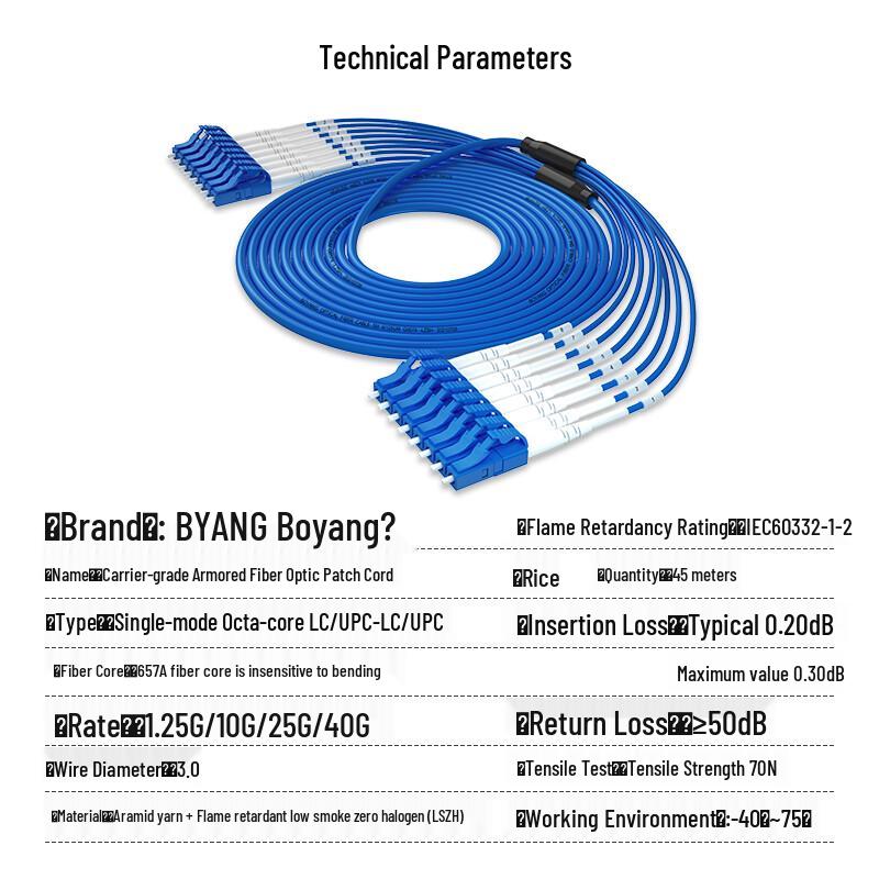 Boyang Telecom-Grade Armored 8-Core Single Mode Fiber Optic Patch Cable