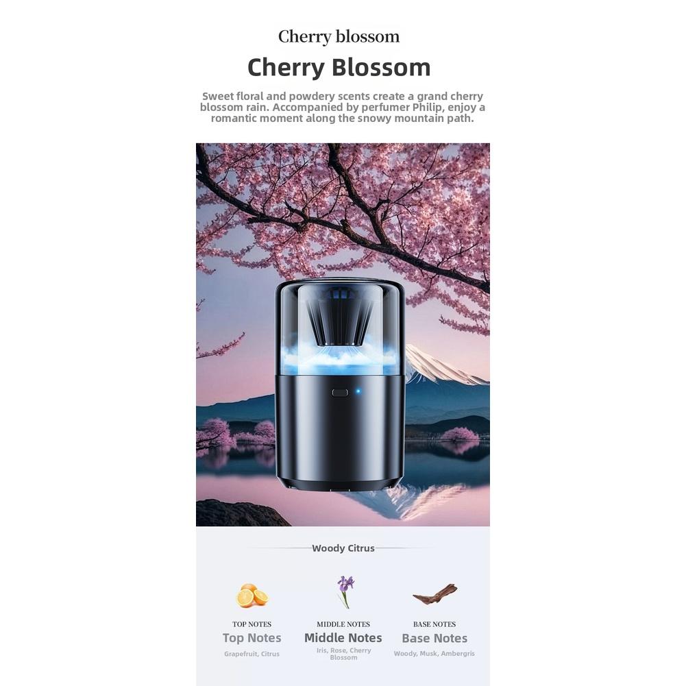 Wireless Car Aroma Diffuser Auto Start Stop with Six Color LED Lights and Multiple Adjustable Mist Spray Interval Options