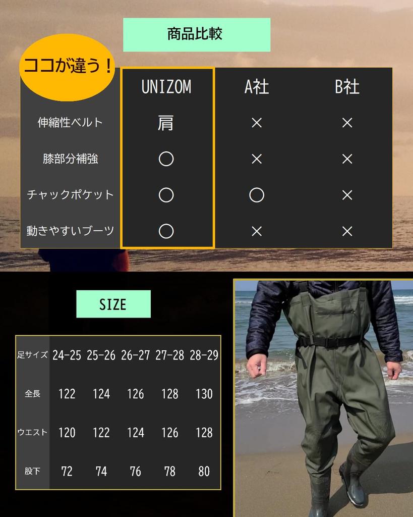 Unizom Fishing Waders with Reinforced Easy and Radial Fully and Fits Chest-High Knees, On/Off, Mobility. Sole, Waterproof, Durable, 27cm-28cm.