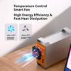 MAIWO 2 Bay HDD Docking Station SATA To USB Type-C Hard Drive Enclosure for 2.5/3.5 Inch Hard Drive Case with 4 RAID Modes Case