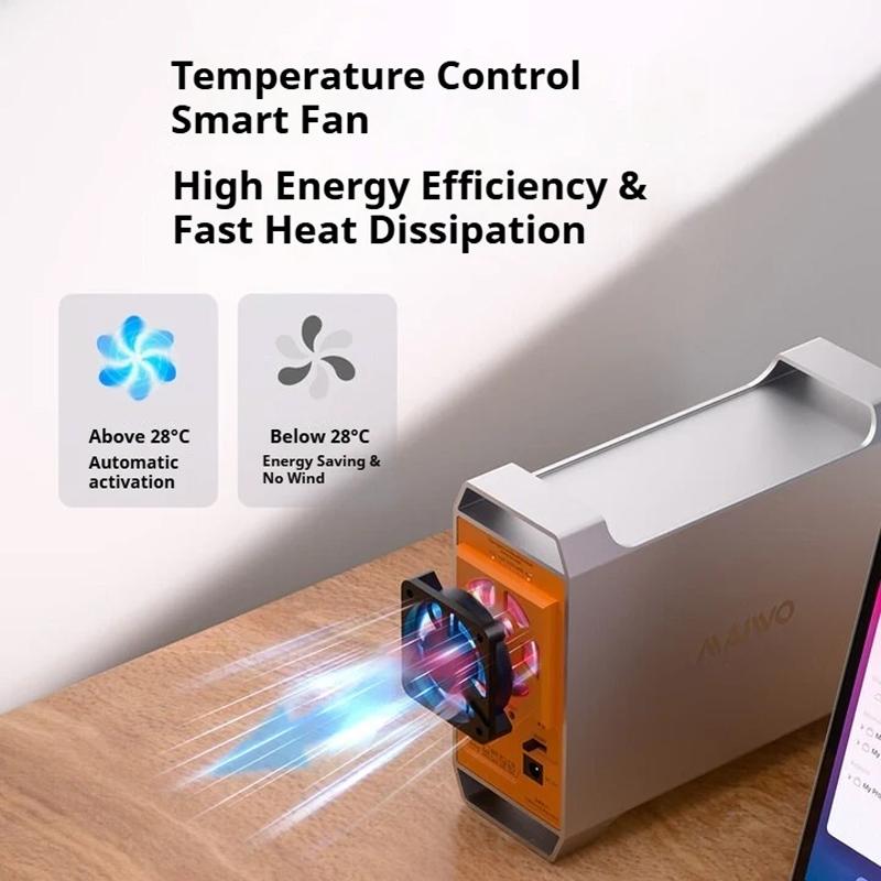MAIWO 2 Bay HDD Docking Station SATA To USB Type-C Hard Drive Enclosure for 2.5/3.5 Inch Hard Drive Case with 4 RAID Modes Case