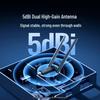 Ugreen Dual-Band 5G USB WiFi Adapter