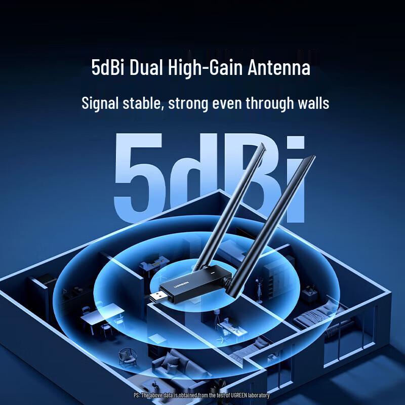 Ugreen Dual-Band 5G USB WiFi Adapter