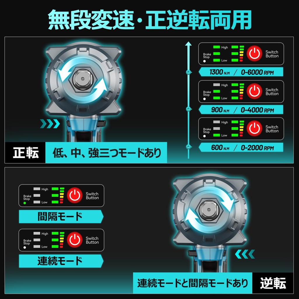 Nouvelle Clé à Chocs Électrique SEESII Puissante BL Couple Infiniment Variable LED Une 4000mAh 4 Voiture Écrou Boulon Roue Numéro de Modèle S13 [Modèle 2025],