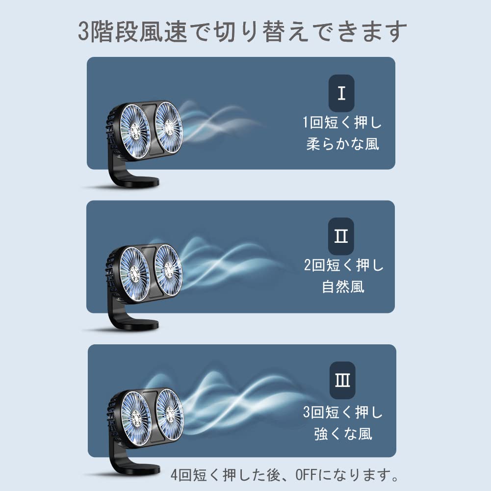 Raksonic Car USB Strong Airflow LED Mounts to Air Improves Air Energy Reduces Prevents Suitable for Cars and Offices Fan, Dual-Head Fan, Airflow,