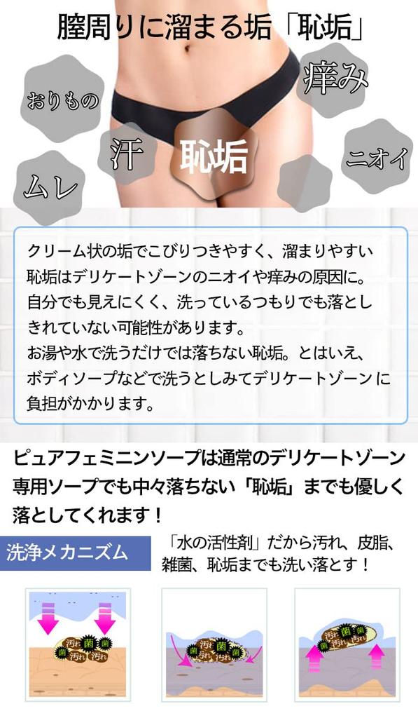 by medical Delicate zone sensitive Pure Medel Pure Feminine Soap 120ml [Sold institutions] soap, odor, stuffiness, skin, additive-free (1 piece)