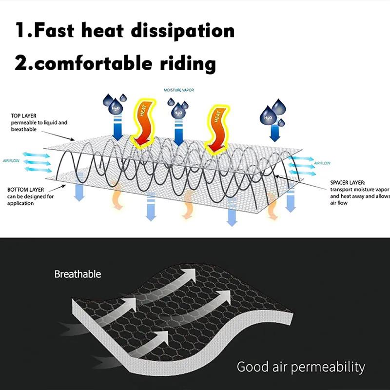 For Honda CBF600 CBF1000 CBF 600 1000 Motorcycle Accessories Waterproof Seat Cover Net 3D Mesh Protector Insulation Cushion