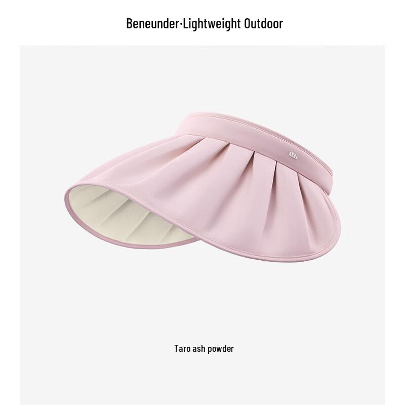 Beneunder Shell Sun Protection Visor