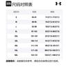 Under Armour HeatGear T Shirt Men's Black 1358642-001
