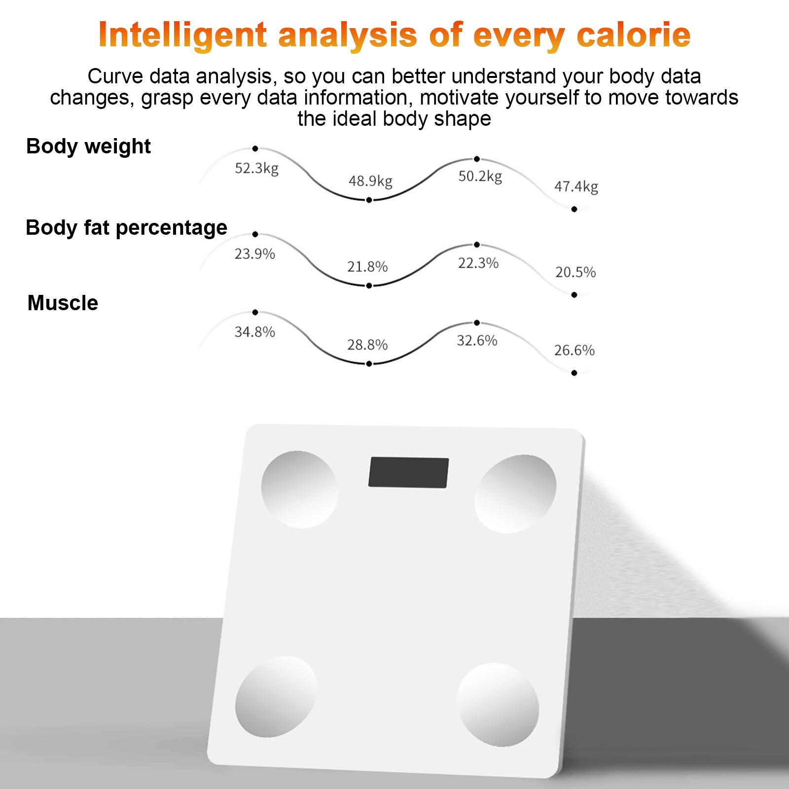 

Весы для измерения веса тела Бытовые интеллектуальные весы для измерения жира Высокоточные электронные весы Bluetooth зелёный