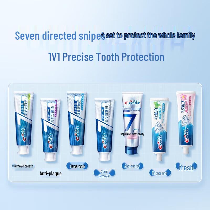 Crest 7-Effect & Stain Removal Toothpaste Bundle
