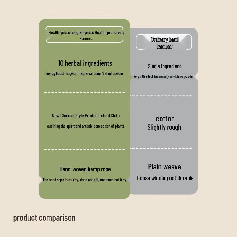 Wormwood Meridian Massage Hammer - Forbidden City Edition