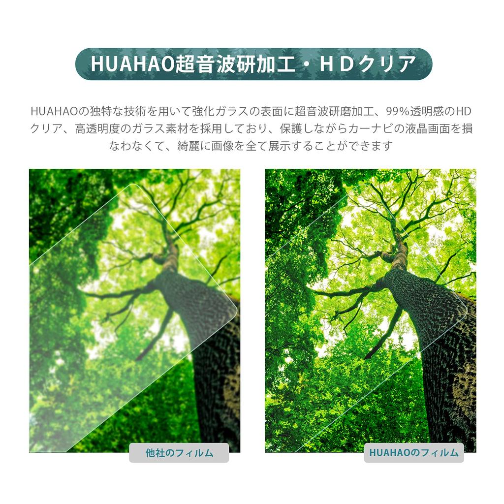 HUAHAO (Vylepšeno 2024.1), Yaris Cross řady 10/15 Dedykovaná navigační fólie, 8 palců Yaris Nanotechnologie,